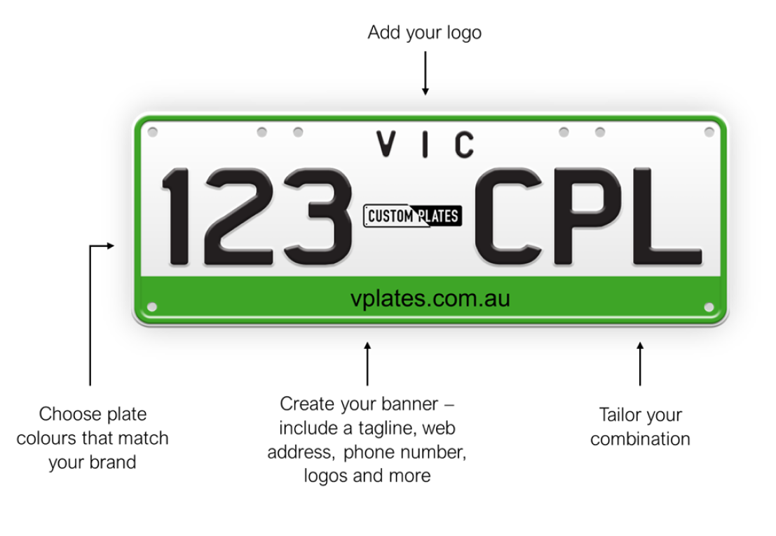 Image showing which parts of a business number plate can be customised